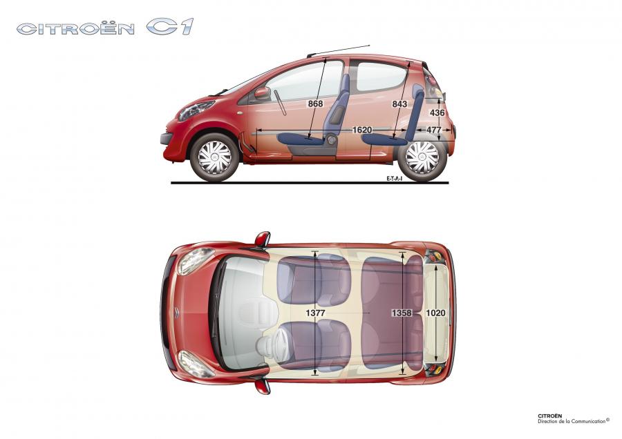  Citroen C1 3-Door 2012 года  (фото 12 из 80)